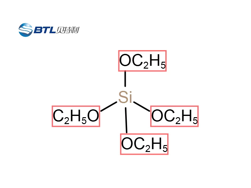 tetraethyl orthosilicate teos