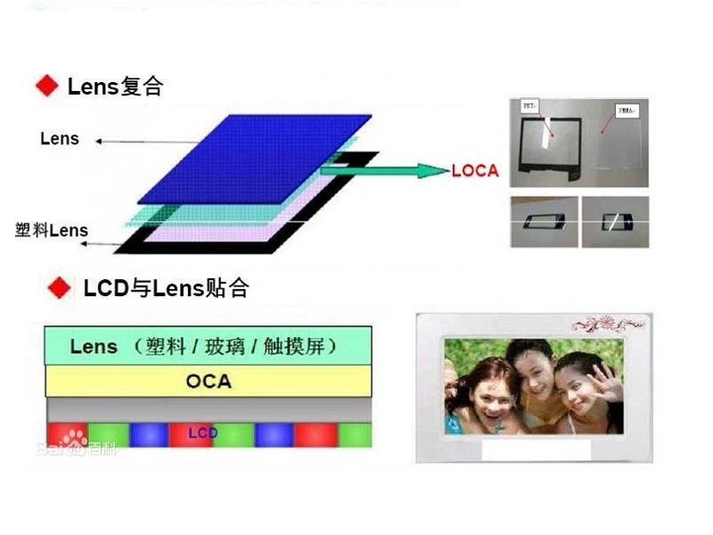 optical silicone company