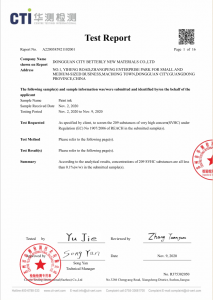 betely product certificate