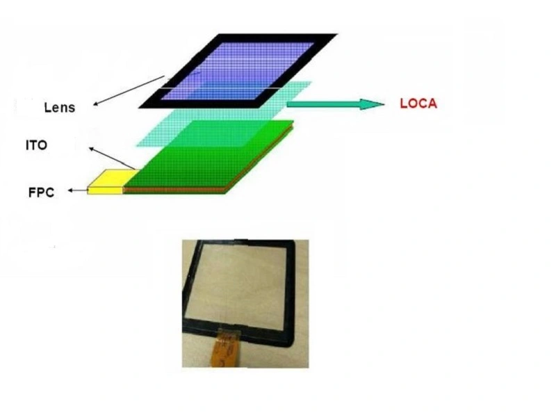 uv led cured silicone liquid optical adhesivebtl 5200ab