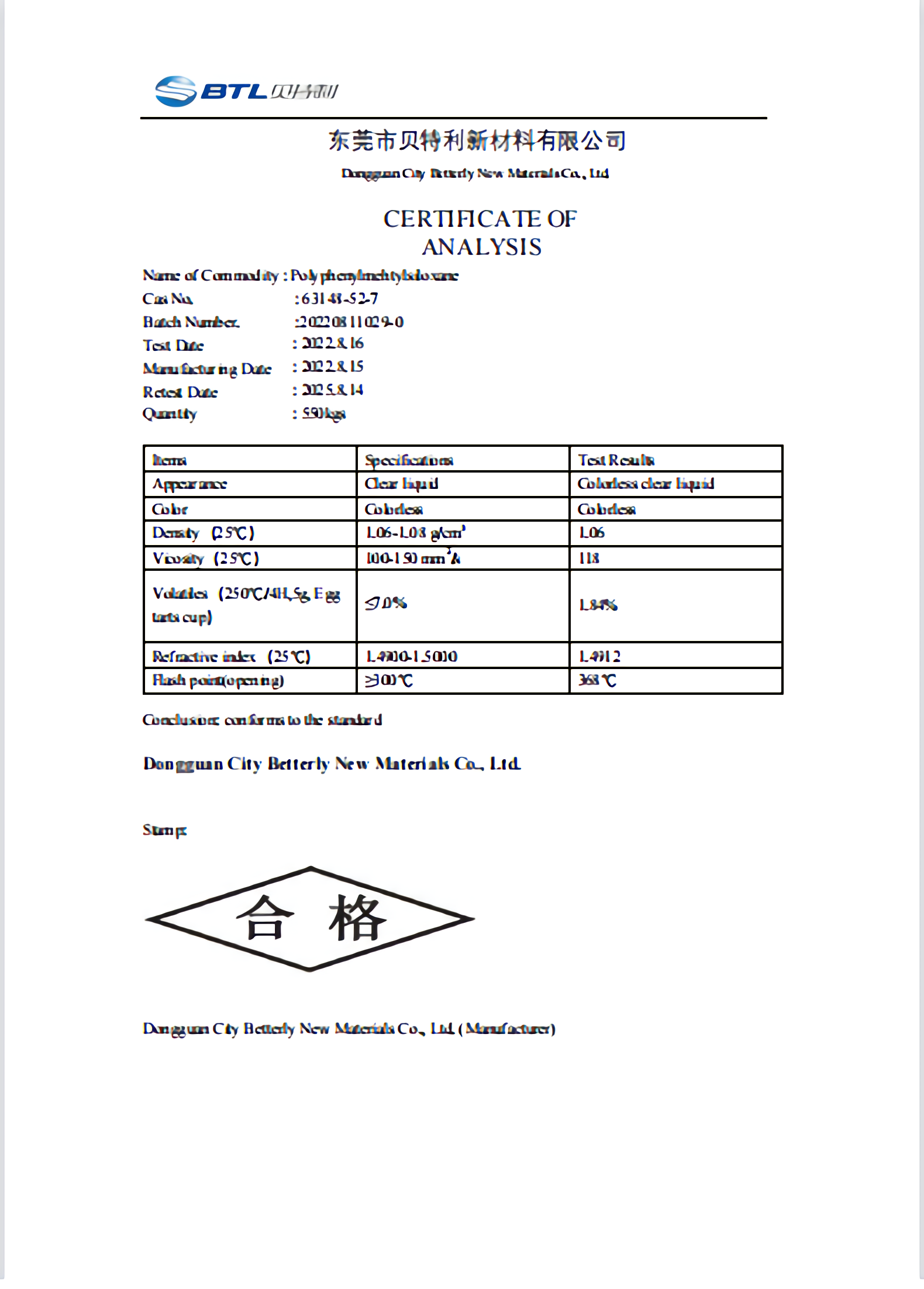 Certificate of Analysis