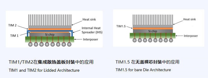 the-complete-thermal-grease-portfolio-from-3c-electronics-to-high-power-chips-001.jpg the-complete-thermal-grease-portfolio-from-3c-electronics-to-high-power-chips-001.jpg