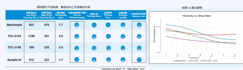 the-complete-thermal-grease-portfolio-from-3c-electronics-to-high-power-chips-005.jpg the-complete-thermal-grease-portfolio-from-3c-electronics-to-high-power-chips-005.jpg