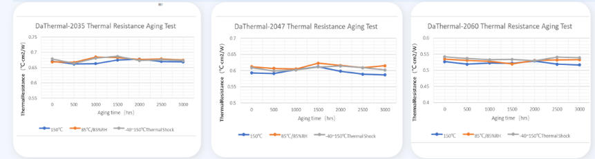 the-complete-thermal-grease-portfolio-from-3c-electronics-to-high-power-chips-3.jpg the-complete-thermal-grease-portfolio-from-3c-electronics-to-high-power-chips-3.jpg